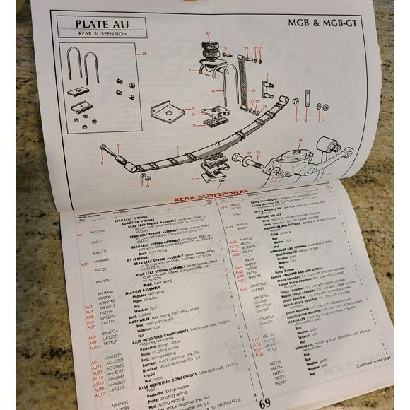 1992 MGB/MGB-GT Preliminary Spare Parts Catalogue from The Roadster Factory - Picture 10 of 11